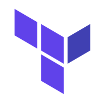 HashiCorp Terraform certification practice exams